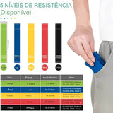 FitFlex Pro – Conjunto de 7 Faixas de Resistência TPE Portáteis